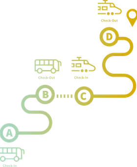 Open data